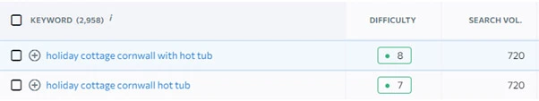 se ranking keyword research for holiday cottage with hot tub cornwall