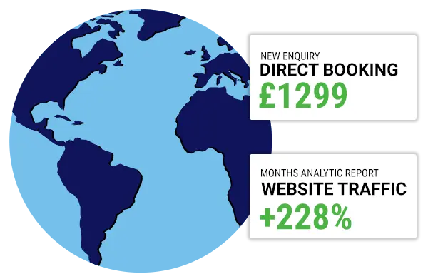 globe with booking statistics surrounding it